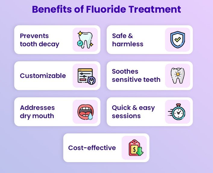 Benefits of Fluoride Treatment